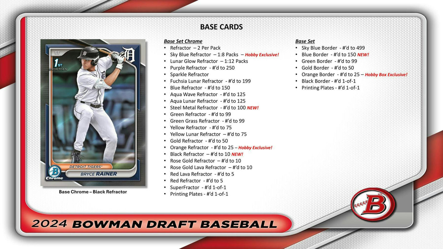 2024 Bowman Draft Baseball Hobby Jumbo Box - Columbia Hobby - Sports Card Boxes - Toploaders - Card Savers