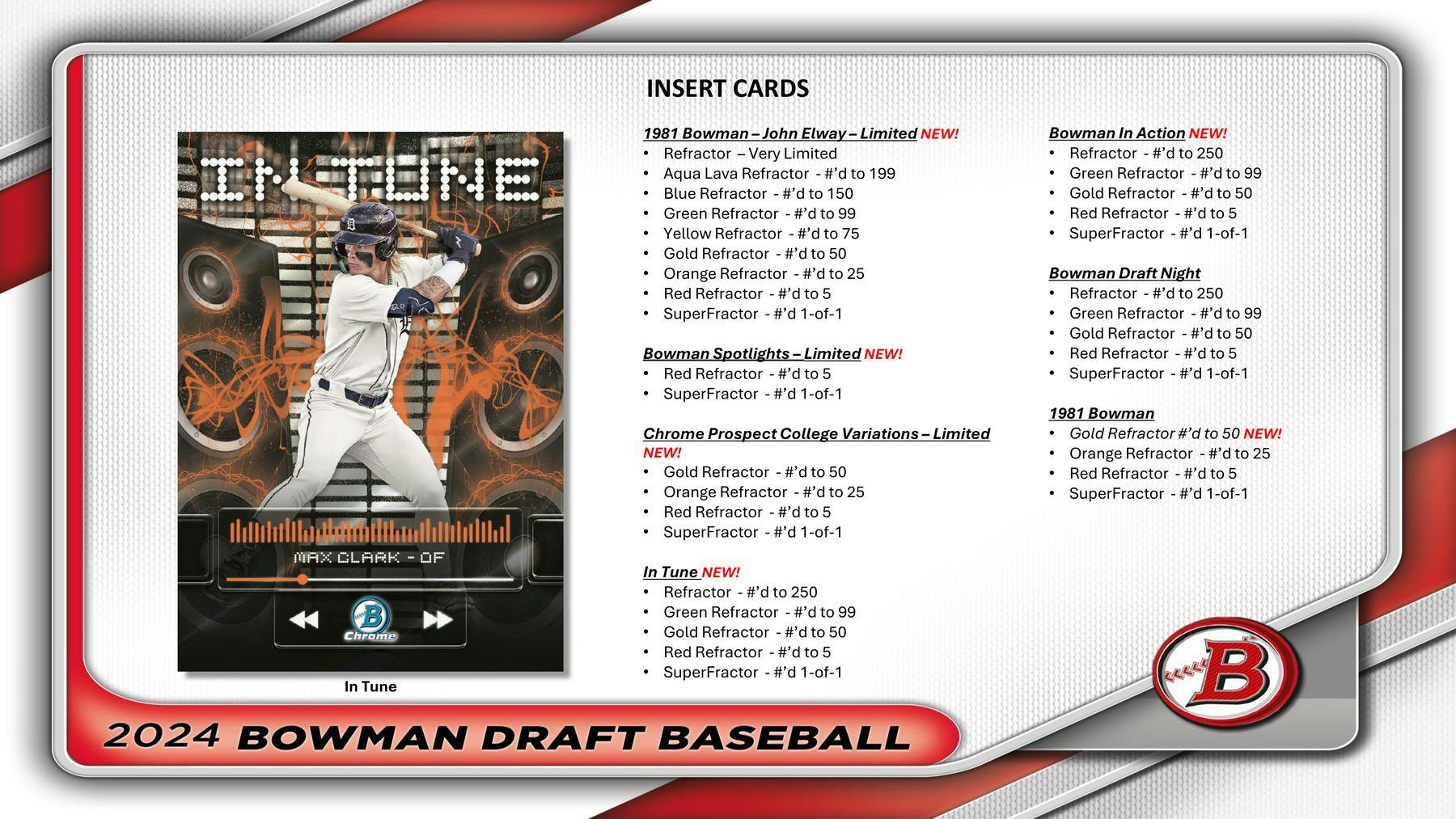 2024 Bowman Draft Baseball Hobby Jumbo Box - Columbia Hobby - Sports Card Boxes - Toploaders - Card Savers