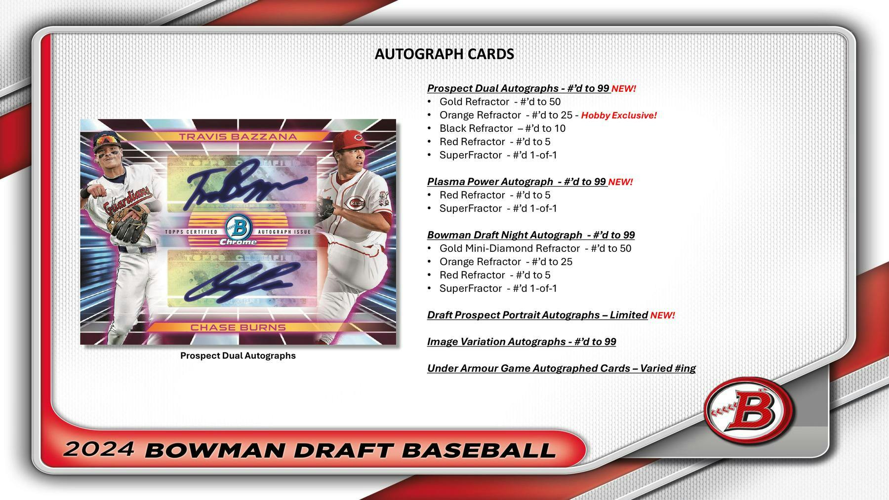2024 Bowman Draft Baseball Hobby Jumbo Box - Columbia Hobby - Sports Card Boxes - Toploaders - Card Savers