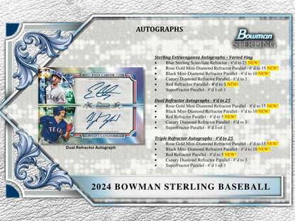 2024 Bowman Sterling Baseball Hobby Box - Columbia Hobby - Sports Card Boxes - Toploaders - Card Savers