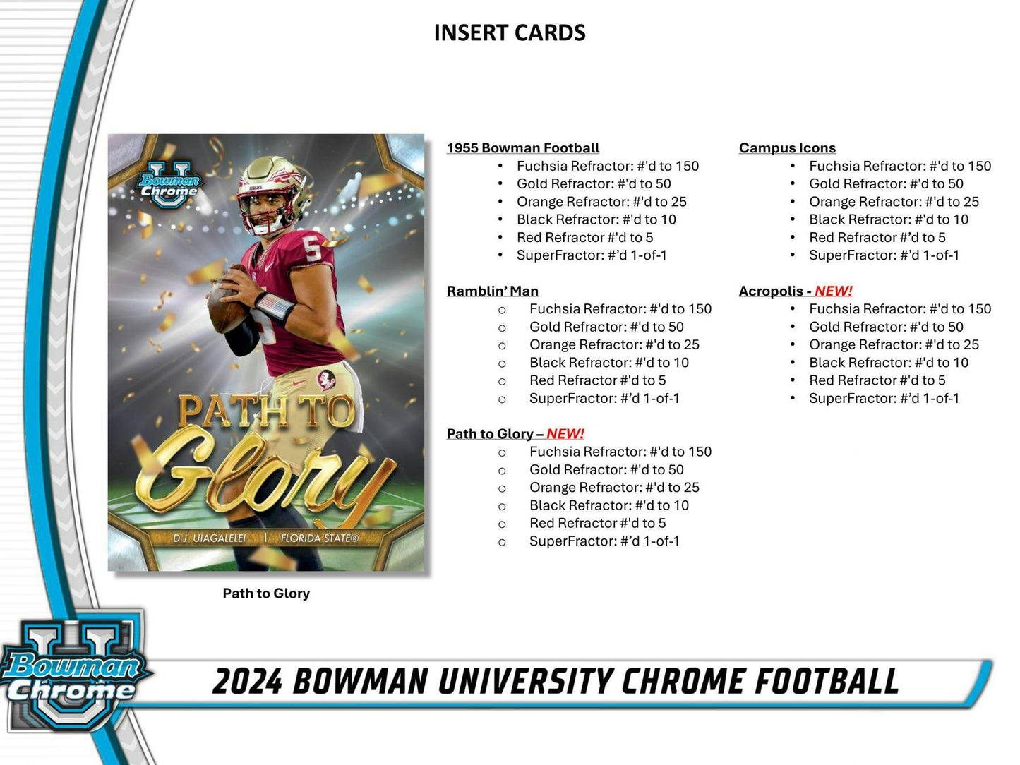 2024 Bowman University Chrome Football Hobby Box - Columbia Hobby - Sports Card Boxes - Toploaders - Card Savers