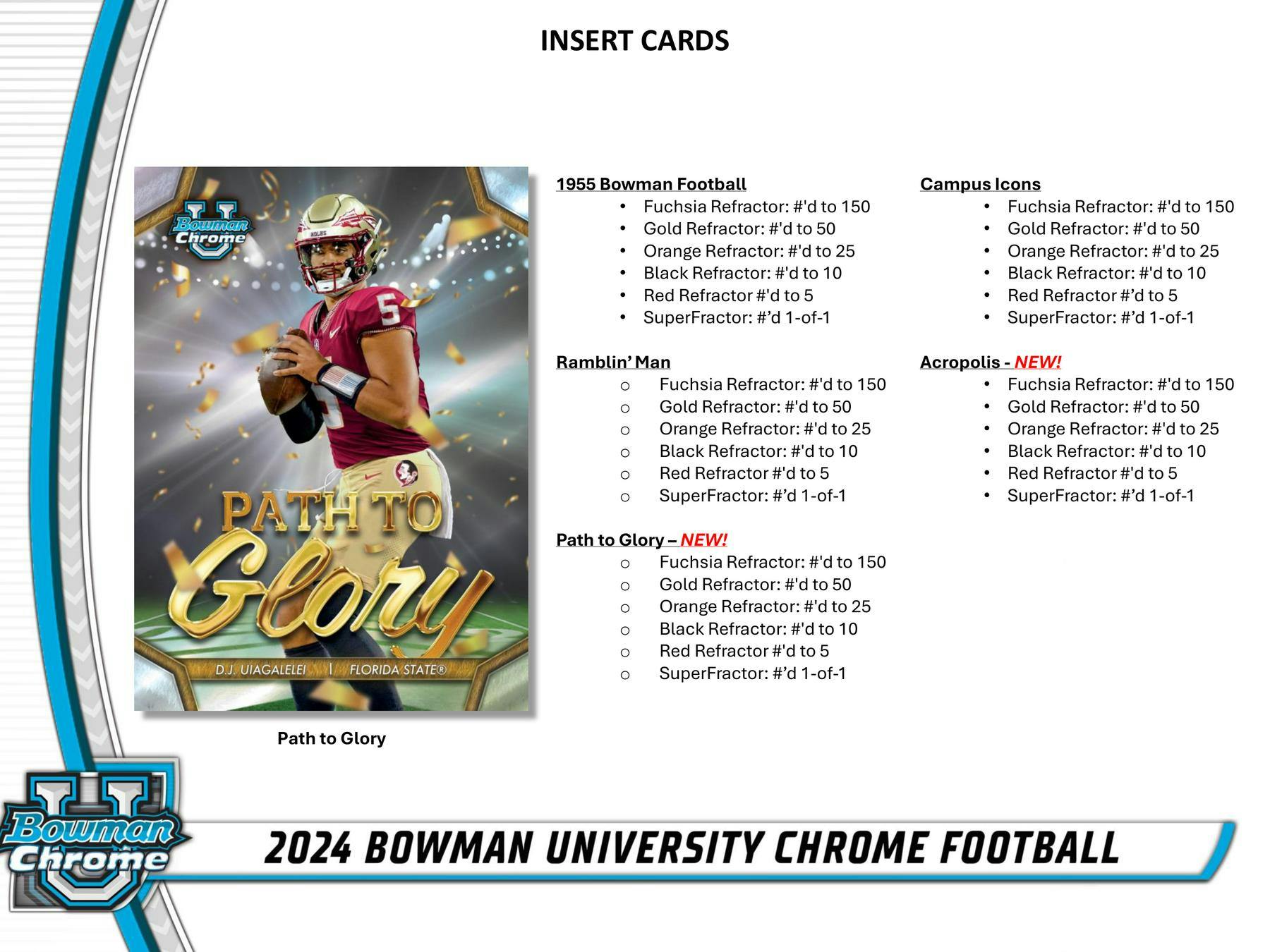 2024 Bowman University Chrome Football Hobby Box - Columbia Hobby - Sports Card Boxes - Toploaders - Card Savers