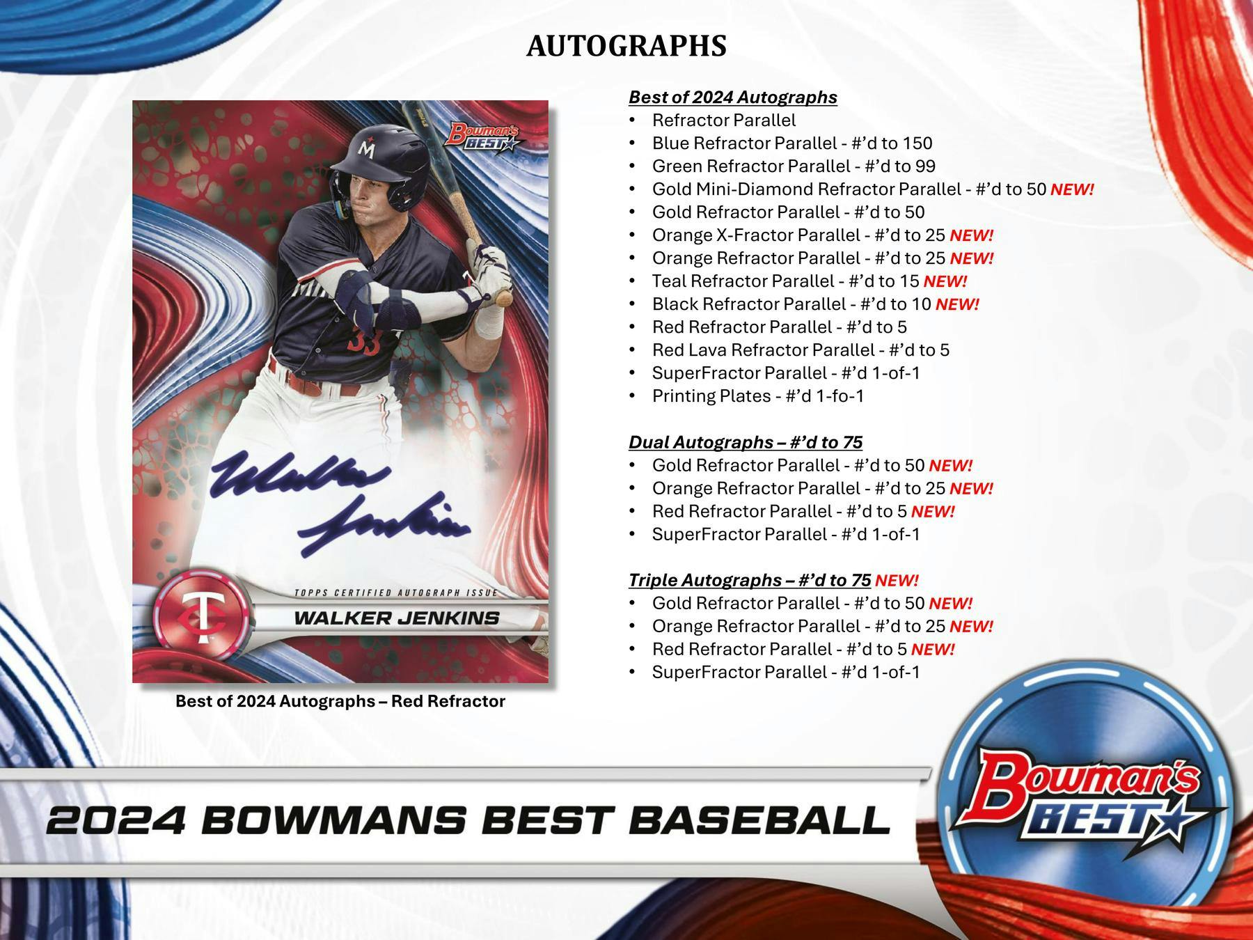 2024 Bowman's Best Baseball Hobby Box - Columbia Hobby - Sports Card Boxes - Toploaders - Card Savers