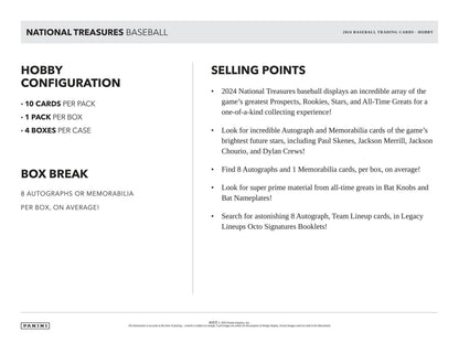 2024 Panini National Treasures Baseball Hobby Box - Columbia Hobby - Sports Card Boxes - Toploaders - Card Savers