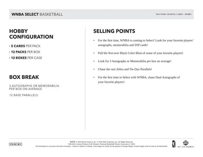 2024 Panini Select WNBA Basketball Hobby Box - Columbia Hobby - Sports Card Boxes - Toploaders - Card Savers