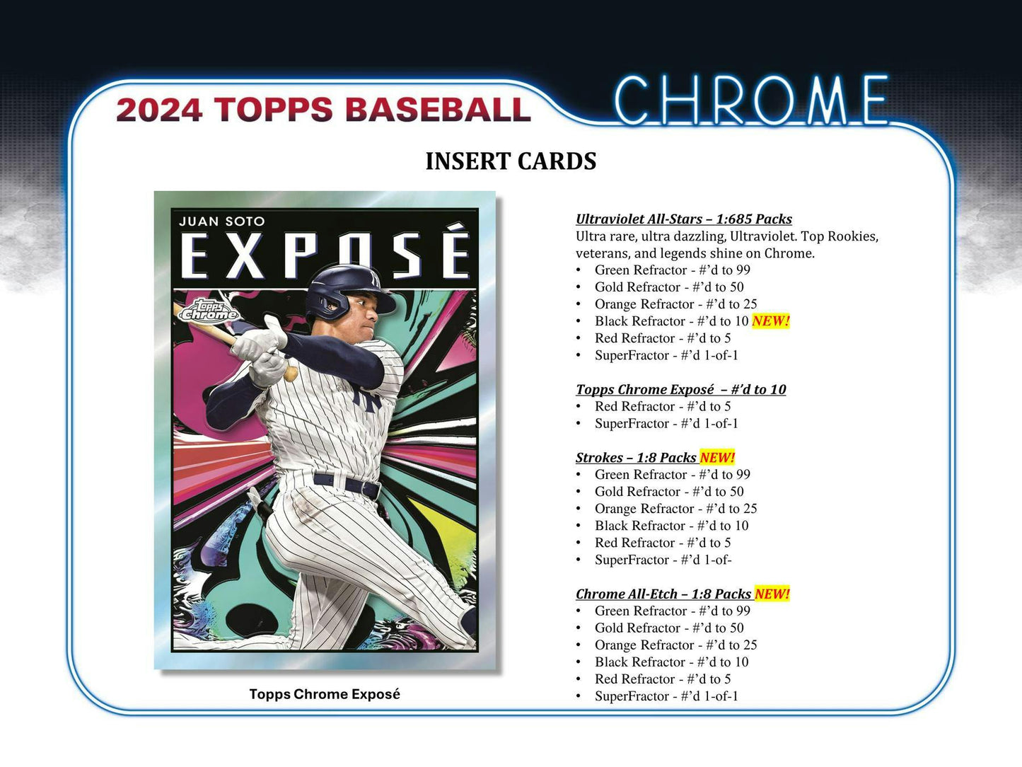 2024 Topps Chrome Baseball Breakers Delight Box - Columbia Hobby - Sports Card Boxes - Toploaders - Card Savers