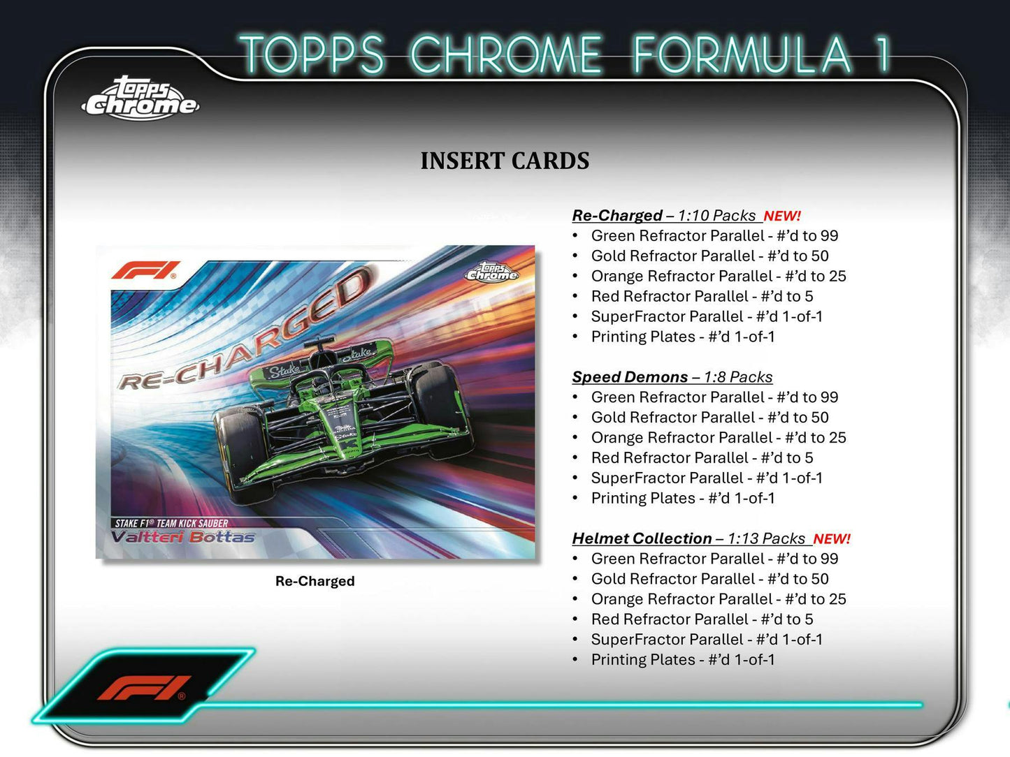 2024 Topps Chrome F1 Formula 1 6 - Pack Blaster Box - Columbia Hobby - Sports Card Boxes - Toploaders - Card Savers