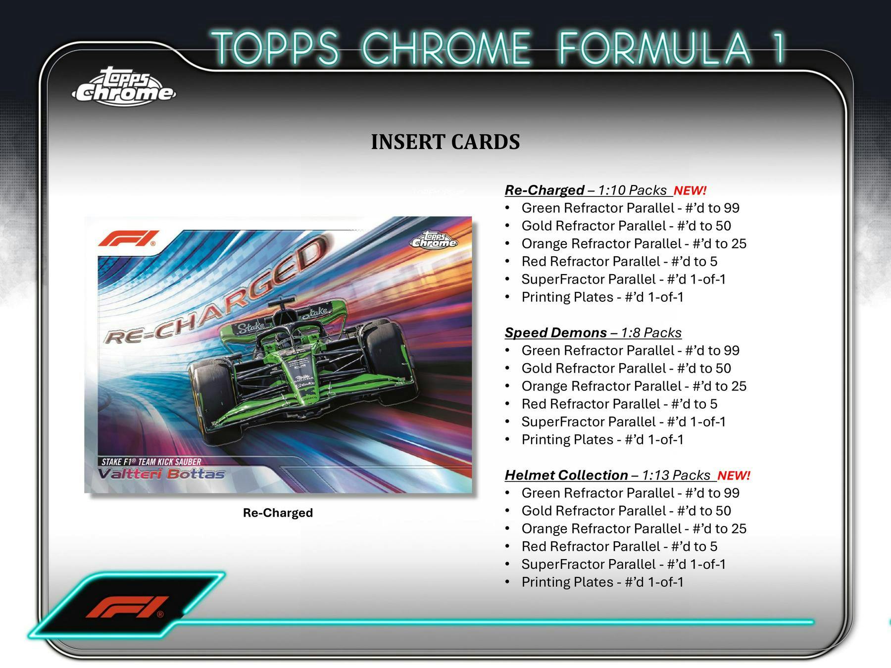 2024 Topps Chrome F1 Formula 1 6 - Pack Blaster Box - Columbia Hobby - Sports Card Boxes - Toploaders - Card Savers