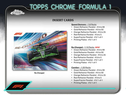 2024 Topps Chrome F1 Formula 1 Qualifying Lap Hobby Box - Columbia Hobby - Sports Card Boxes - Toploaders - Card Savers