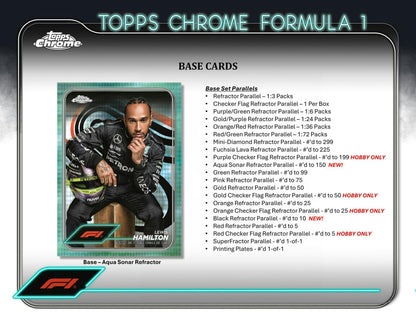 2024 Topps Chrome F1 Formula 1 Racing Hobby Box - Columbia Hobby - Sports Card Boxes - Toploaders - Card Savers