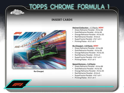 2024 Topps Chrome F1 Formula 1 Racing Hobby Box - Columbia Hobby - Sports Card Boxes - Toploaders - Card Savers