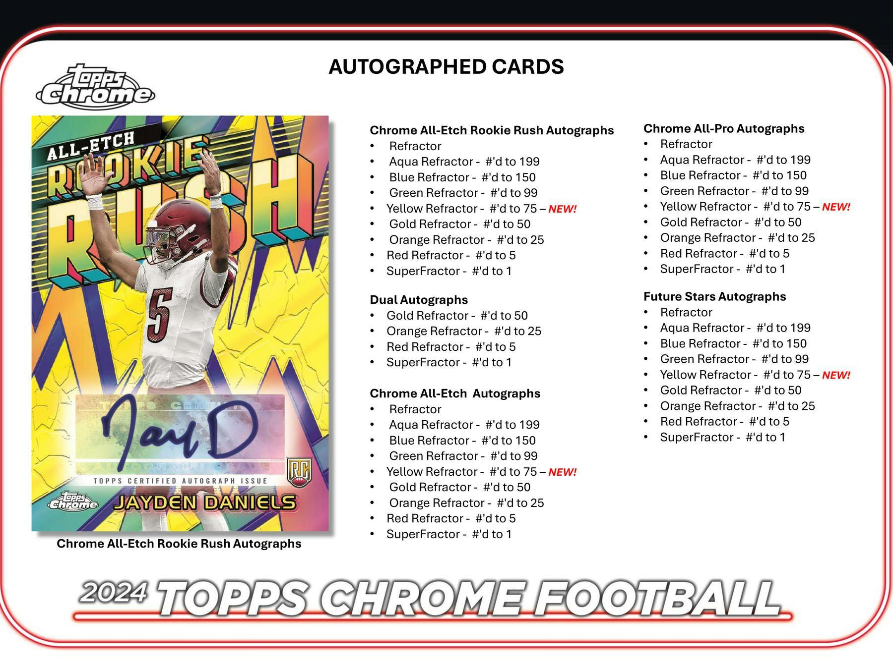 2024 Topps Chrome Football Mega Box - Columbia Hobby - Sports Card Boxes - Toploaders - Card Savers