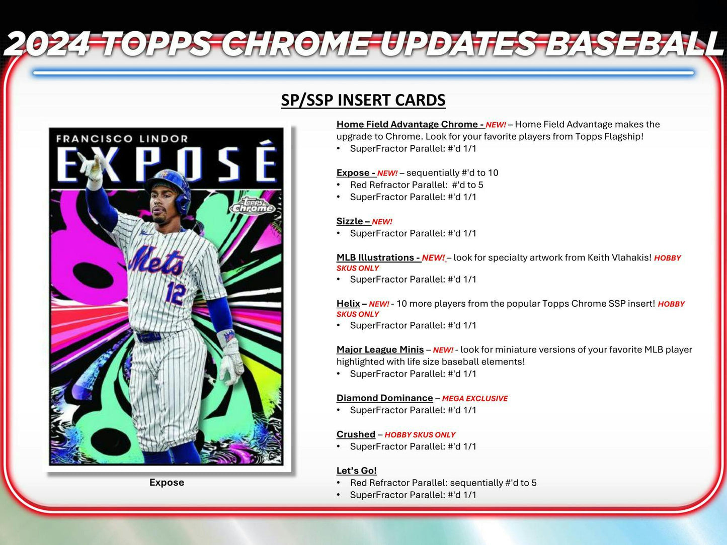 2024 Topps Chrome Update Series Baseball Mega Box - Columbia Hobby - Sports Card Boxes - Toploaders - Card Savers