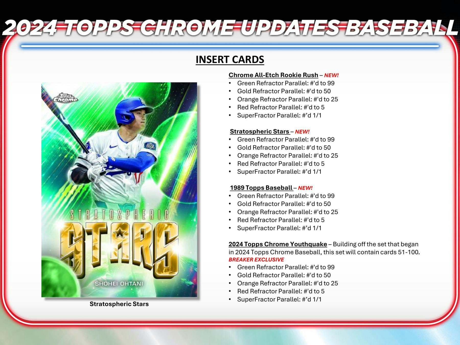 2024 Topps Chrome Update Series Baseball Mega Box - Columbia Hobby - Sports Card Boxes - Toploaders - Card Savers