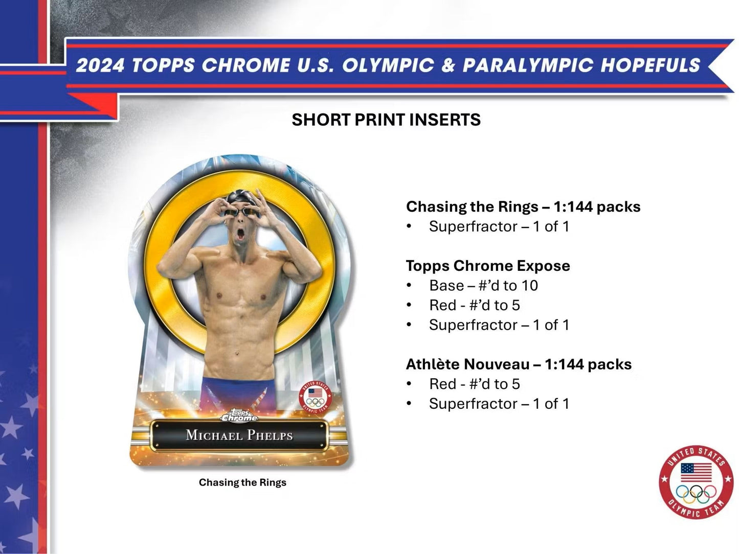 2024 Topps Chrome U.S. Olympic & Paralympic Hopefuls Hobby Box - Columbia Hobby - Sports Card Boxes - Toploaders - Card Savers