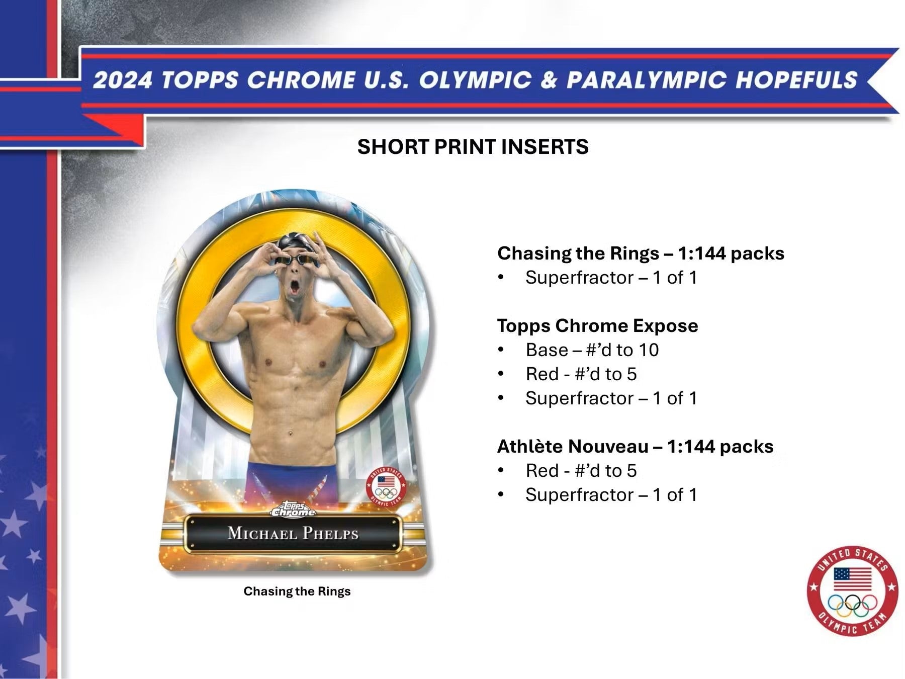 2024 Topps Chrome U.S. Olympic & Paralympic Hopefuls Hobby Box - Columbia Hobby - Sports Card Boxes - Toploaders - Card Savers