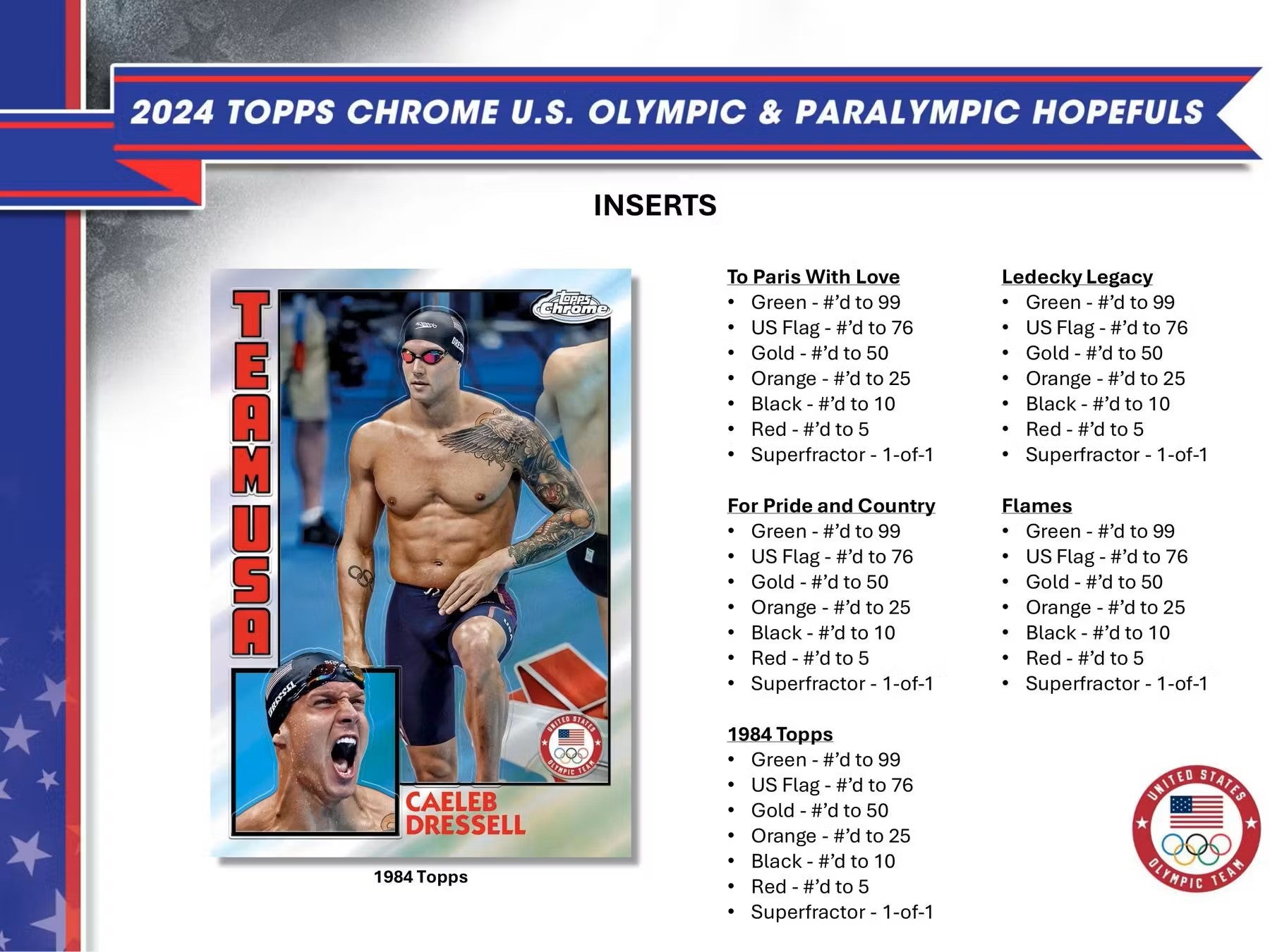2024 Topps Chrome U.S. Olympic & Paralympic Hopefuls Hobby Box - Columbia Hobby - Sports Card Boxes - Toploaders - Card Savers