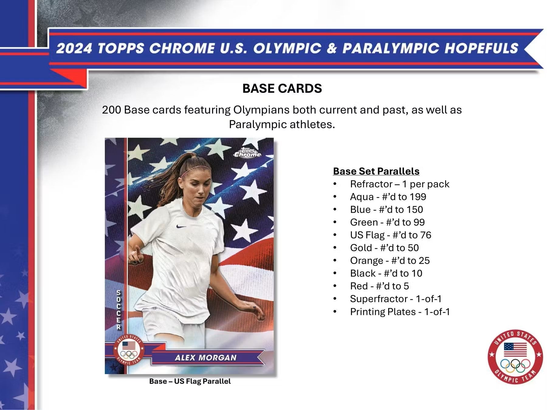 2024 Topps Chrome U.S. Olympic & Paralympic Hopefuls Hobby Box - Columbia Hobby - Sports Card Boxes - Toploaders - Card Savers