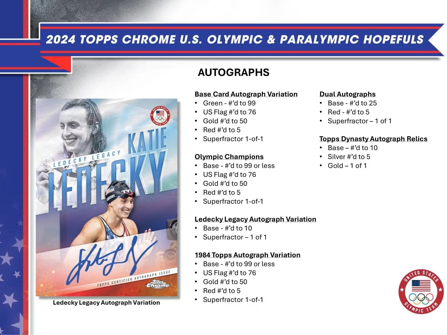 2024 Topps Chrome U.S. Olympic & Paralympic Hopefuls Hobby Box - Columbia Hobby - Sports Card Boxes - Toploaders - Card Savers