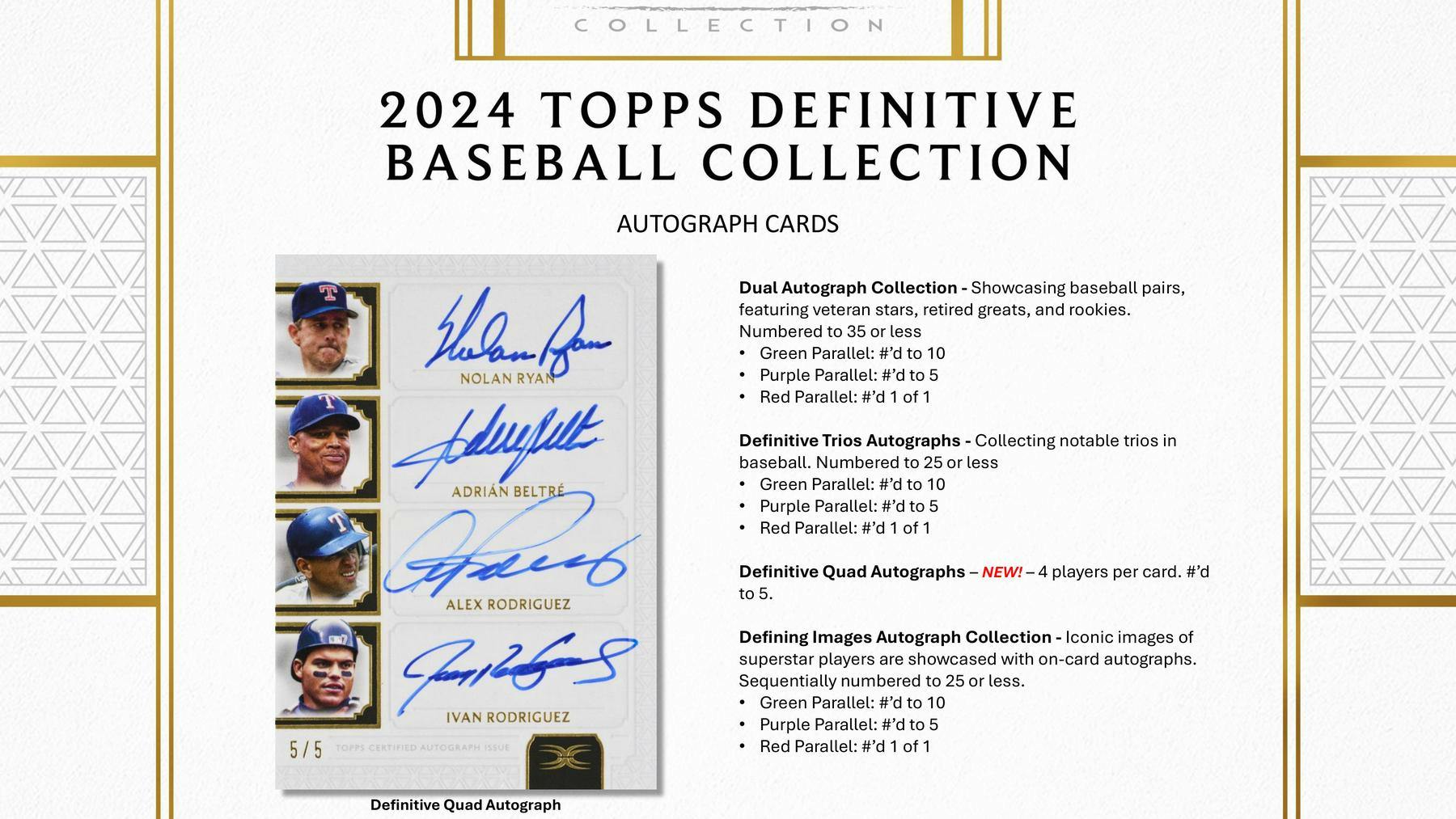 2024 Topps Definitive Collection Baseball Hobby Box - Columbia Hobby - Sports Card Boxes - Toploaders - Card Savers