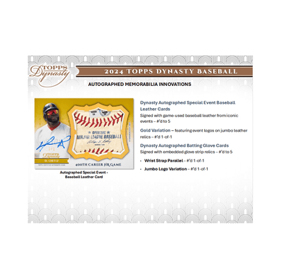 2024 Topps Dynasty Baseball Hobby Box - Columbia Hobby - Sports Card Boxes - Toploaders - Card Savers