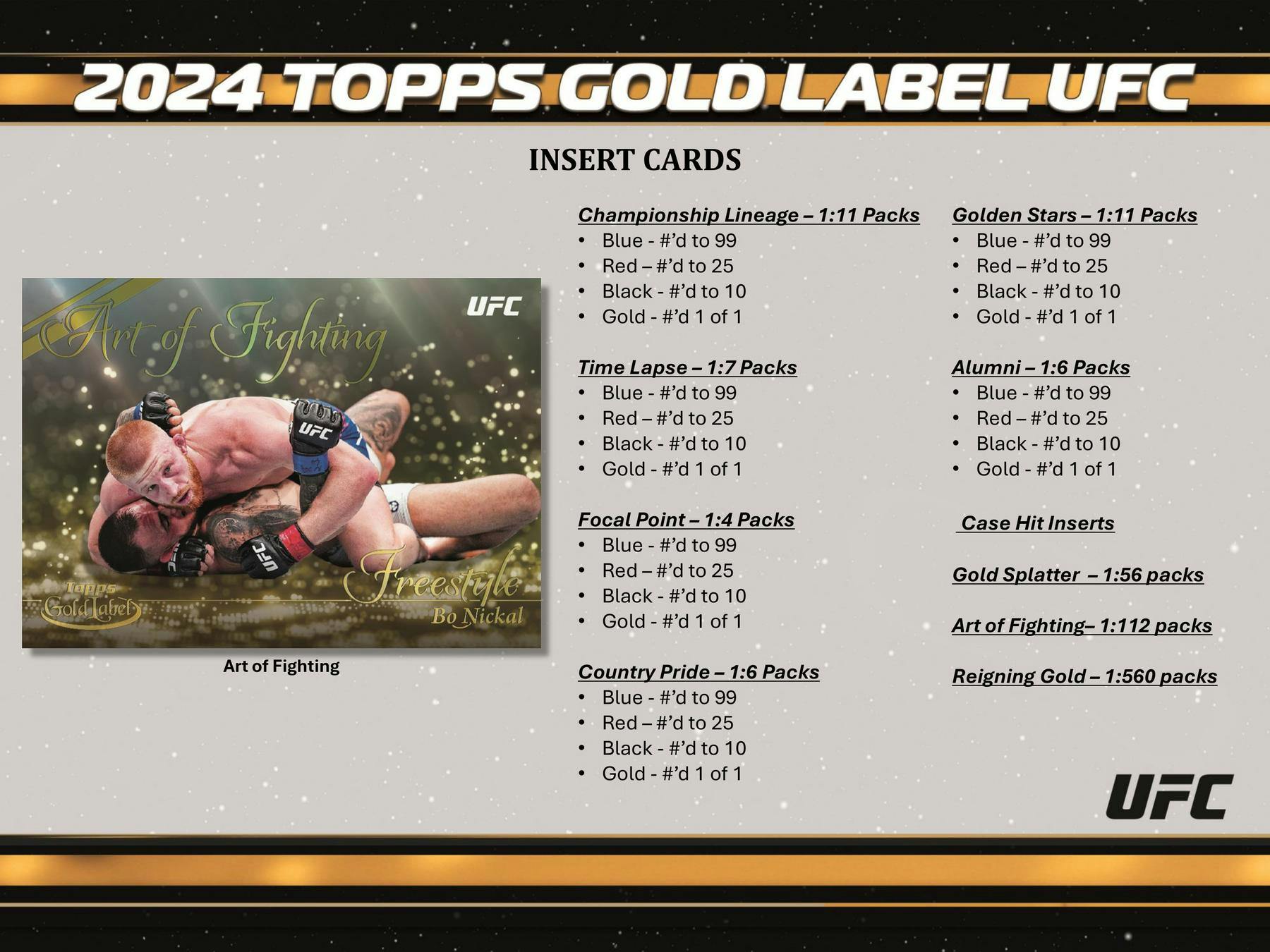 2024 Topps Gold Label UFC Hobby Box - Columbia Hobby - Sports Card Boxes - Toploaders - Card Savers
