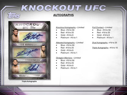 2024 Topps Knockout UFC Hobby Box - Columbia Hobby - Sports Card Boxes - Toploaders - Card Savers