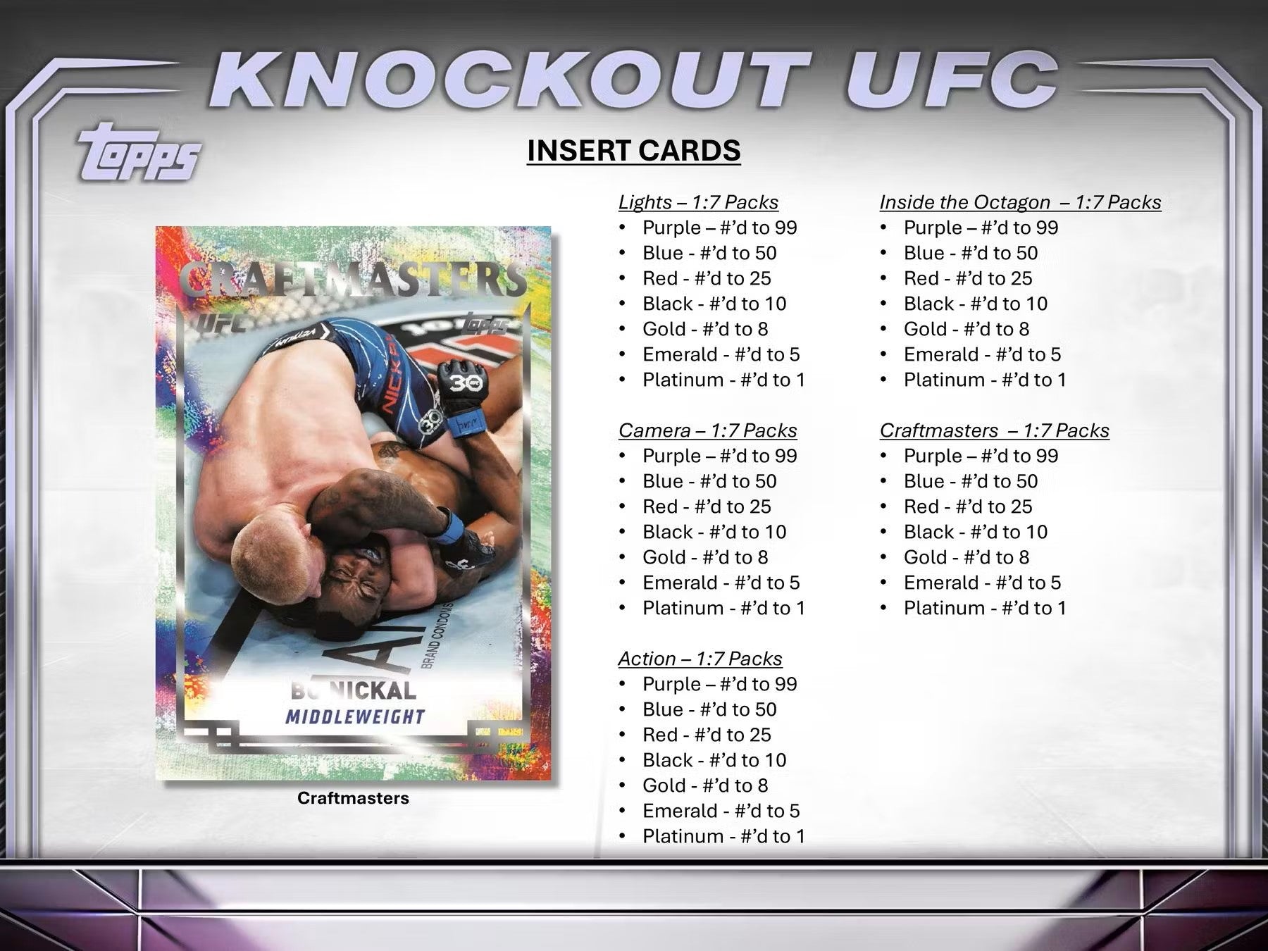 2024 Topps Knockout UFC Hobby Box - Columbia Hobby - Sports Card Boxes - Toploaders - Card Savers