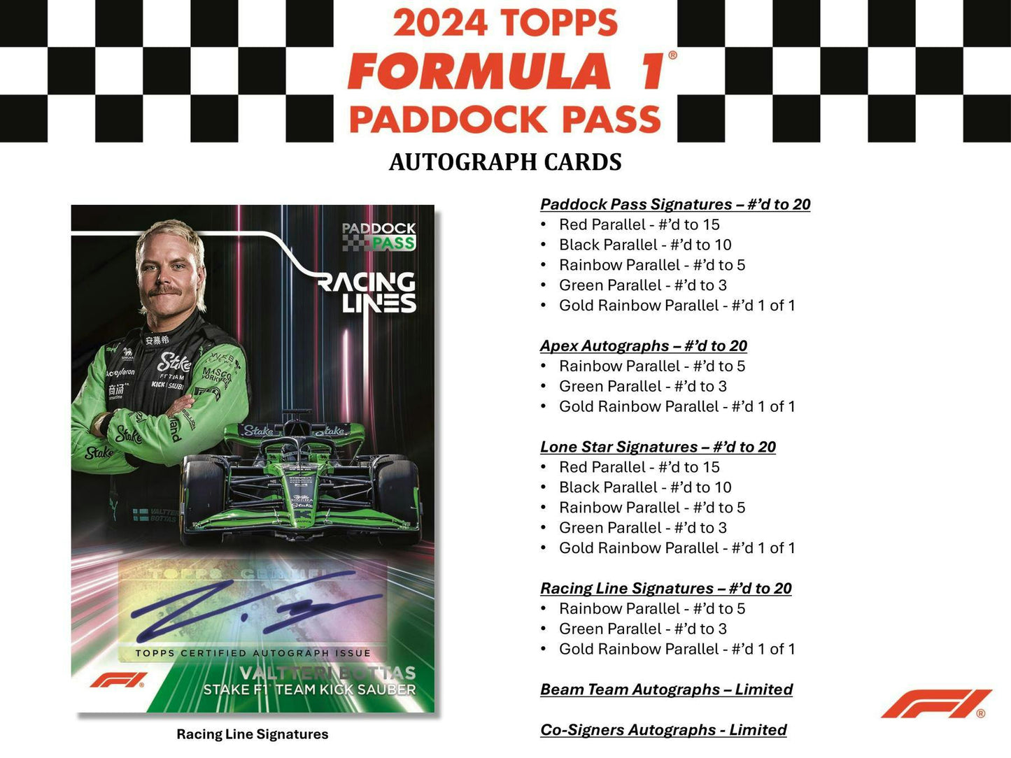 2024 Topps Paddock Pass F1 Formula 1 Hobby Box - Columbia Hobby - Sports Card Boxes - Toploaders - Card Savers
