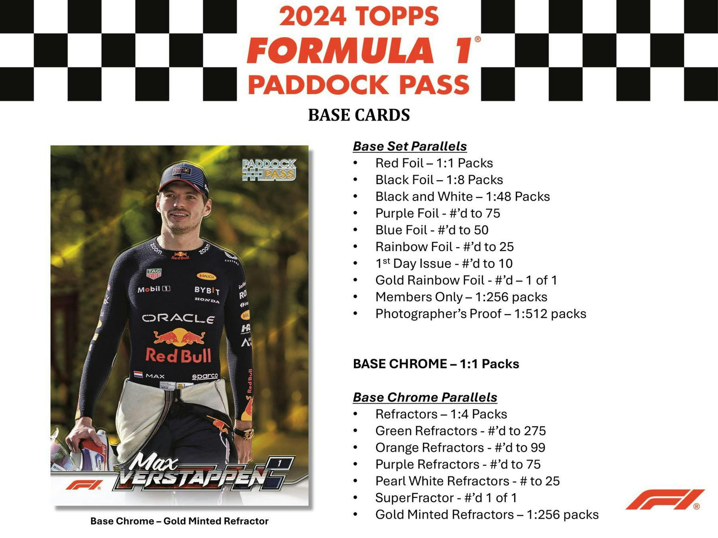 2024 Topps Paddock Pass F1 Formula 1 Hobby Box - Columbia Hobby - Sports Card Boxes - Toploaders - Card Savers