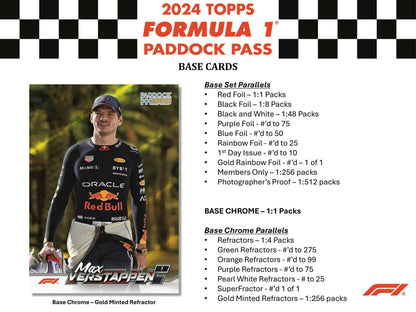 2024 Topps Paddock Pass F1 Formula 1 Hobby Box - Columbia Hobby - Sports Card Boxes - Toploaders - Card Savers