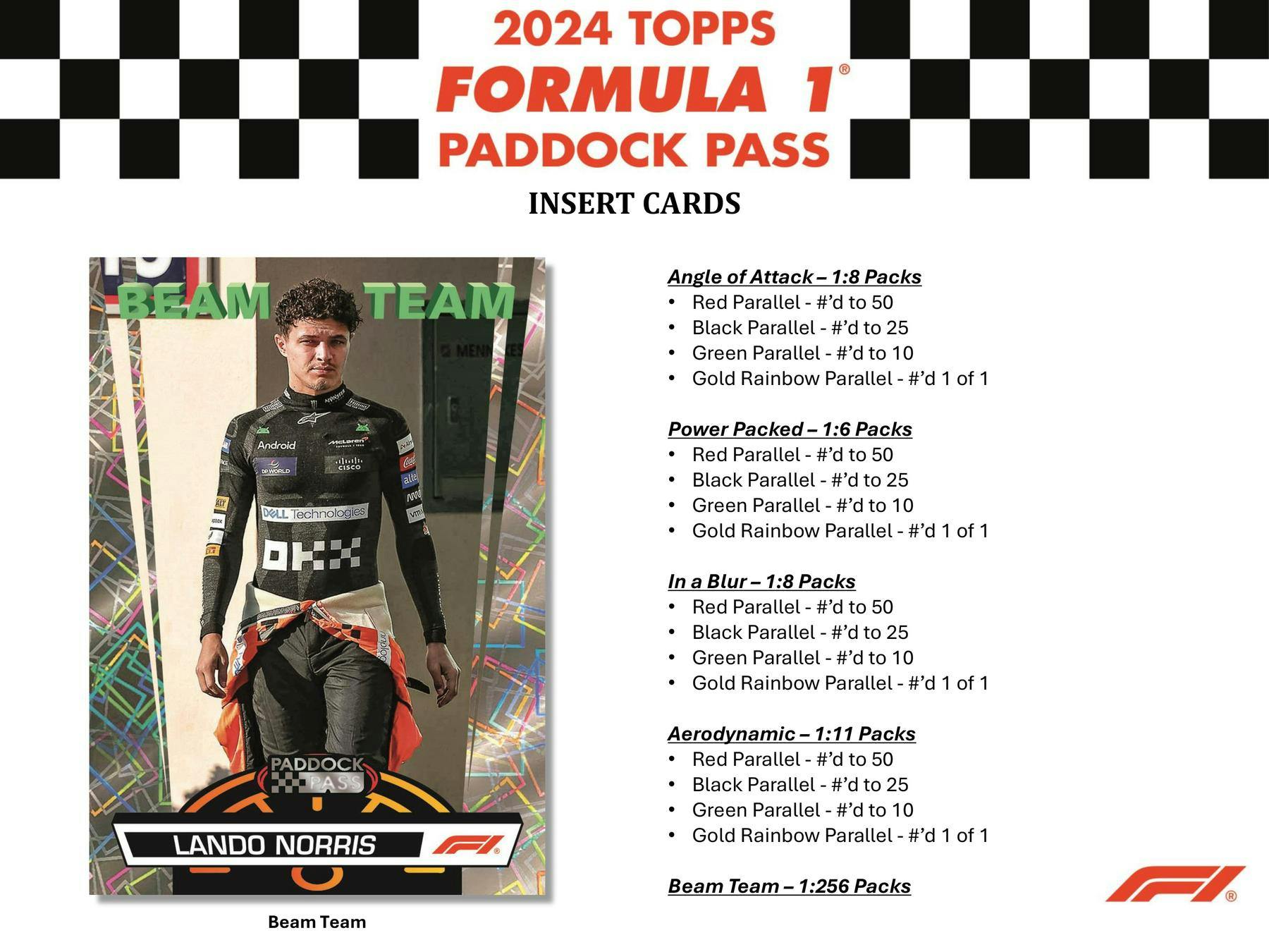 2024 Topps Paddock Pass F1 Formula 1 Hobby Box - Columbia Hobby - Sports Card Boxes - Toploaders - Card Savers