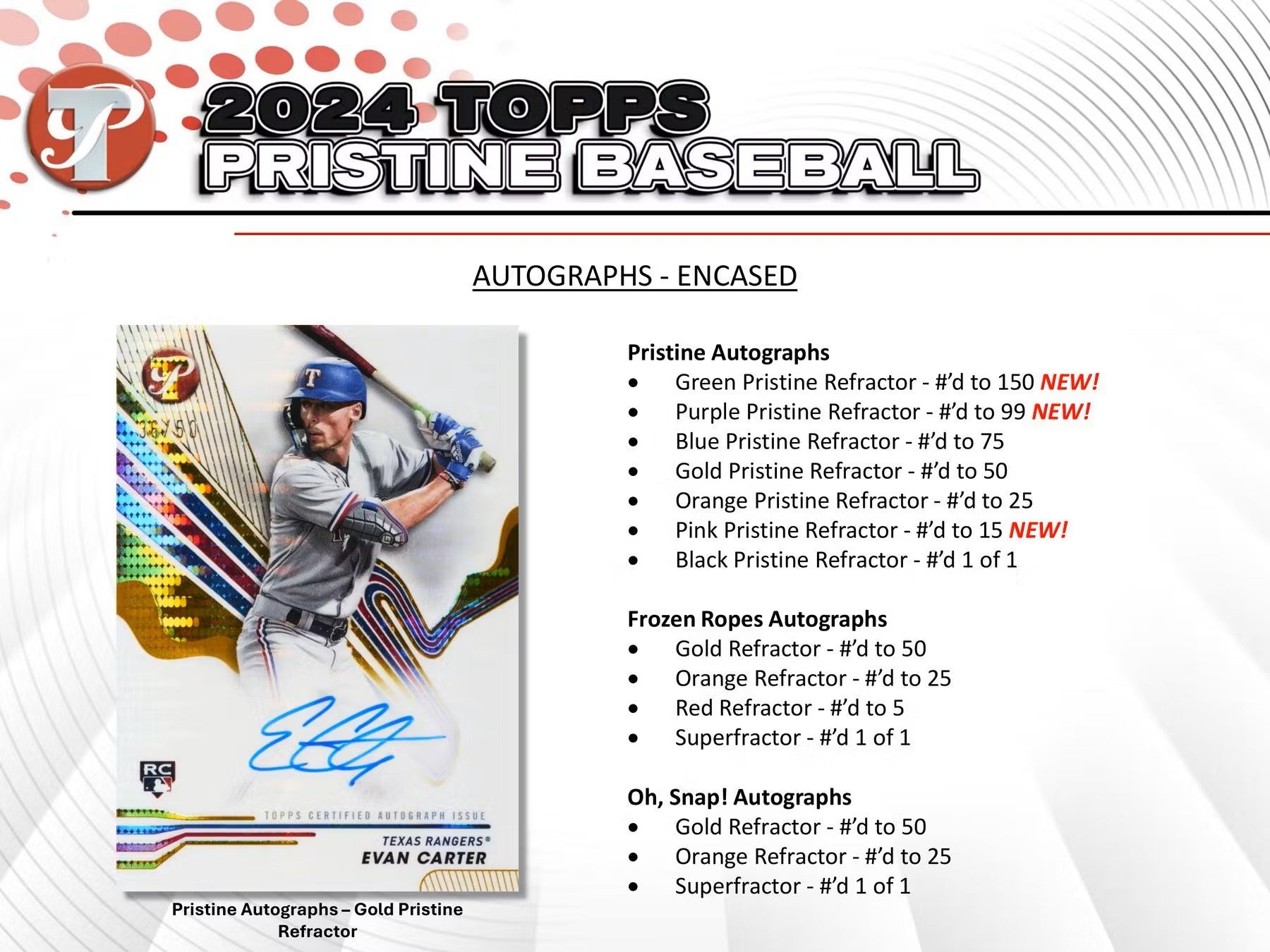 2024 Topps Pristine Baseball Hobby Box - Columbia Hobby - Sports Card Boxes - Toploaders - Card Savers