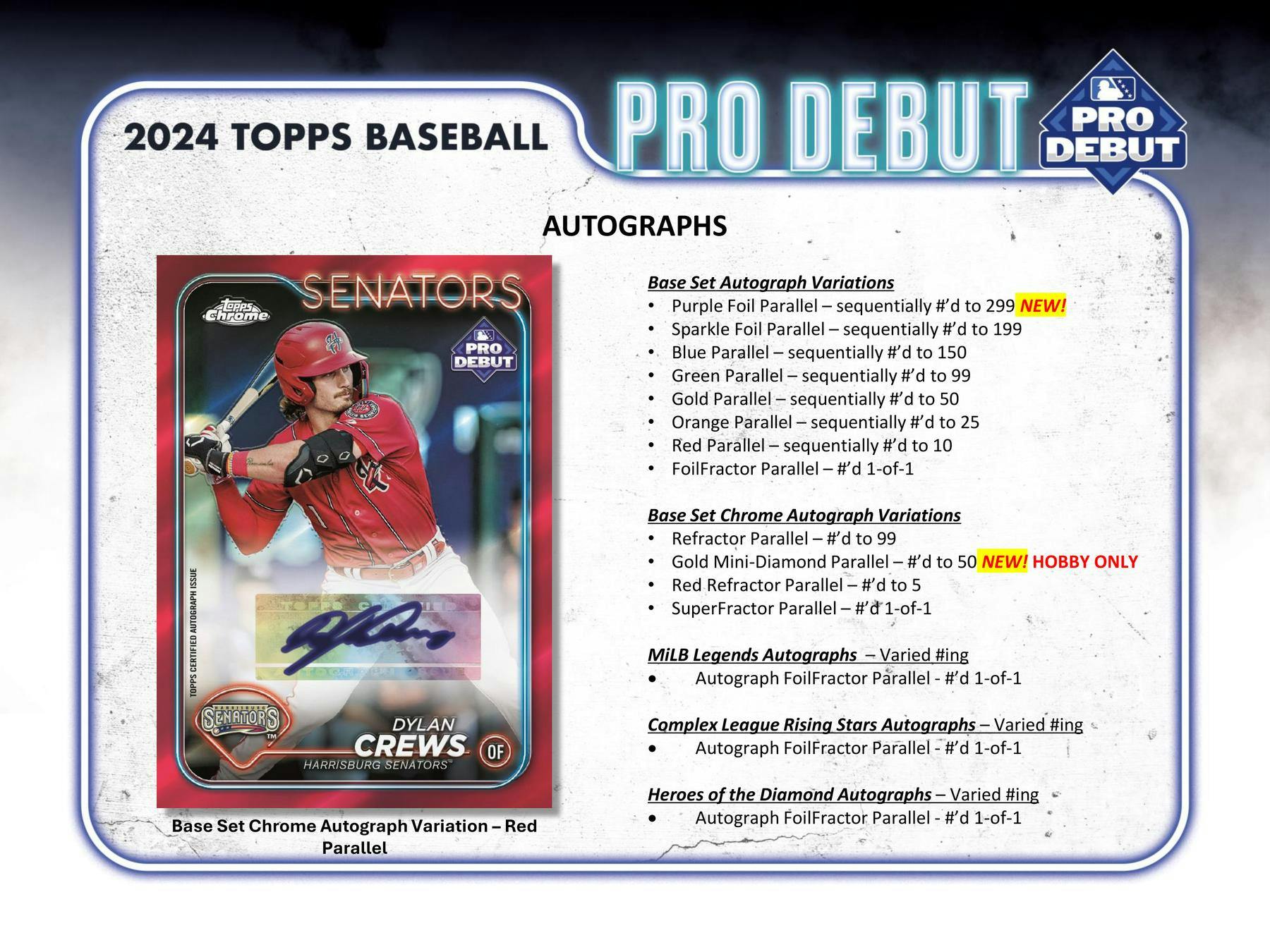 2024 Topps Pro Debut Baseball Hobby Box - Columbia Hobby - Sports Card Boxes - Toploaders - Card Savers