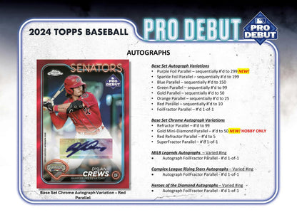 2024 Topps Pro Debut Baseball Hobby Box - Columbia Hobby - Sports Card Boxes - Toploaders - Card Savers