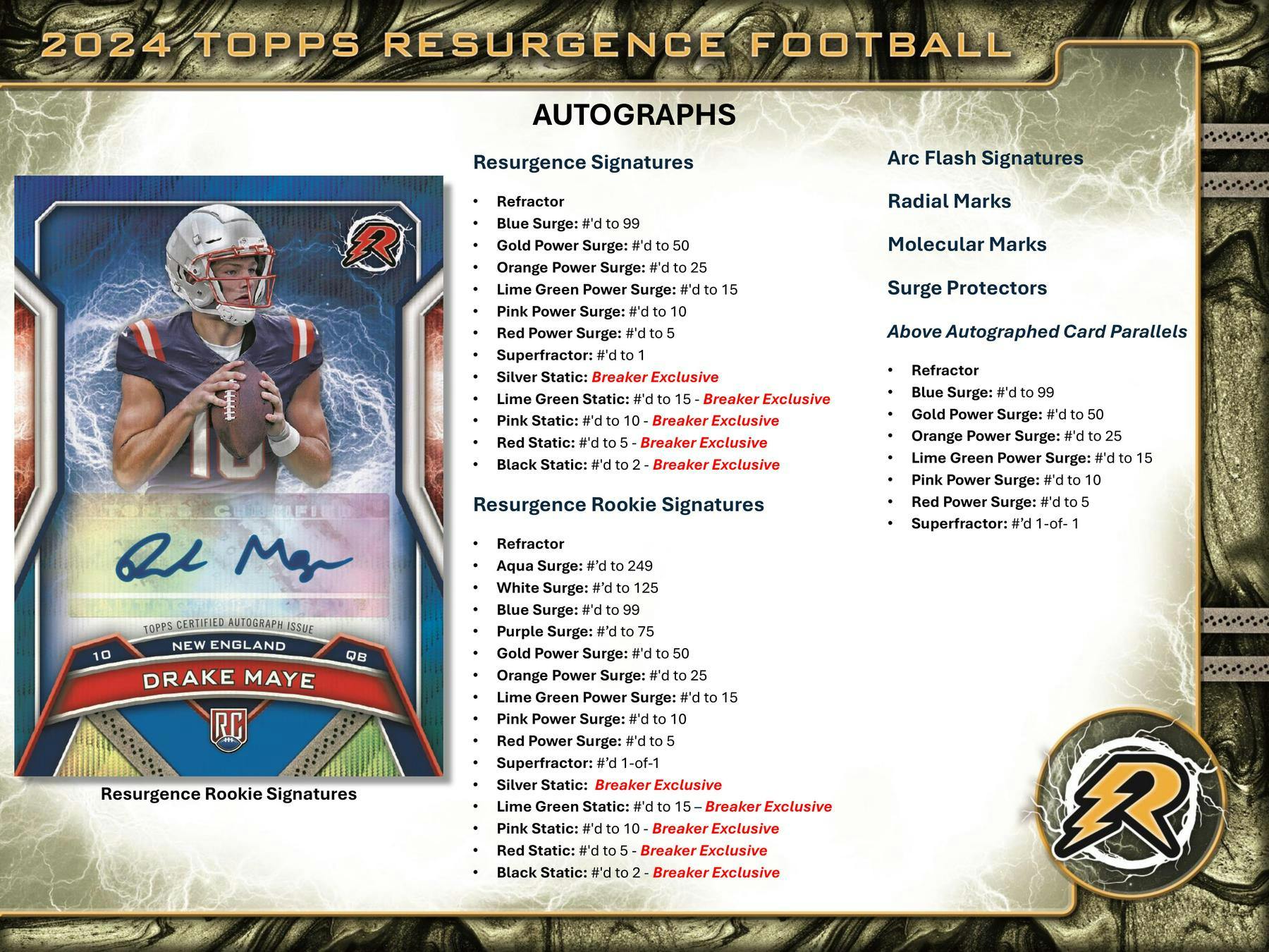 2024 Topps Resurgence Football 8 - Pack Value SE Blaster Box - Columbia Hobby - Sports Card Boxes - Toploaders - Card Savers