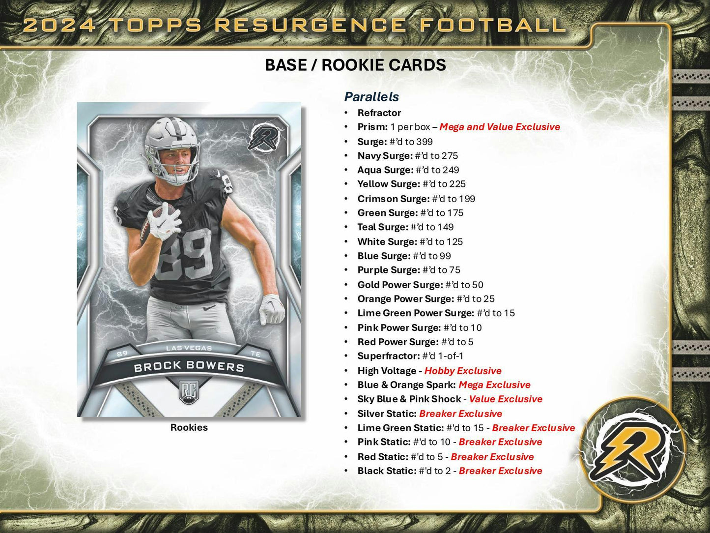 2024 Topps Resurgence Football Hobby Box - Columbia Hobby - Sports Card Boxes - Toploaders - Card Savers