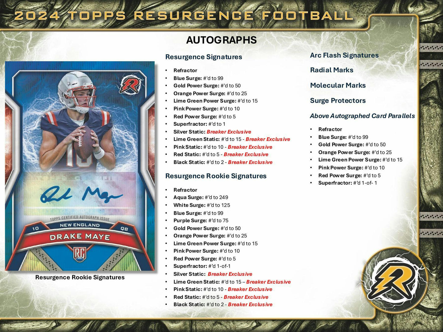 2024 Topps Resurgence Football Hobby Box - Columbia Hobby - Sports Card Boxes - Toploaders - Card Savers