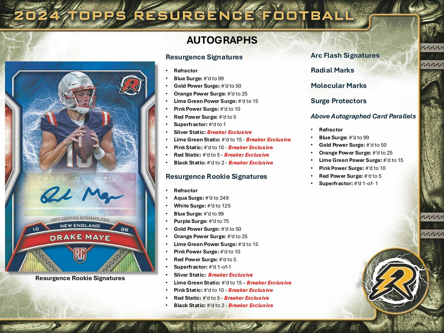 2024 Topps Resurgence Football Hobby Box - Columbia Hobby - Sports Card Boxes - Toploaders - Card Savers