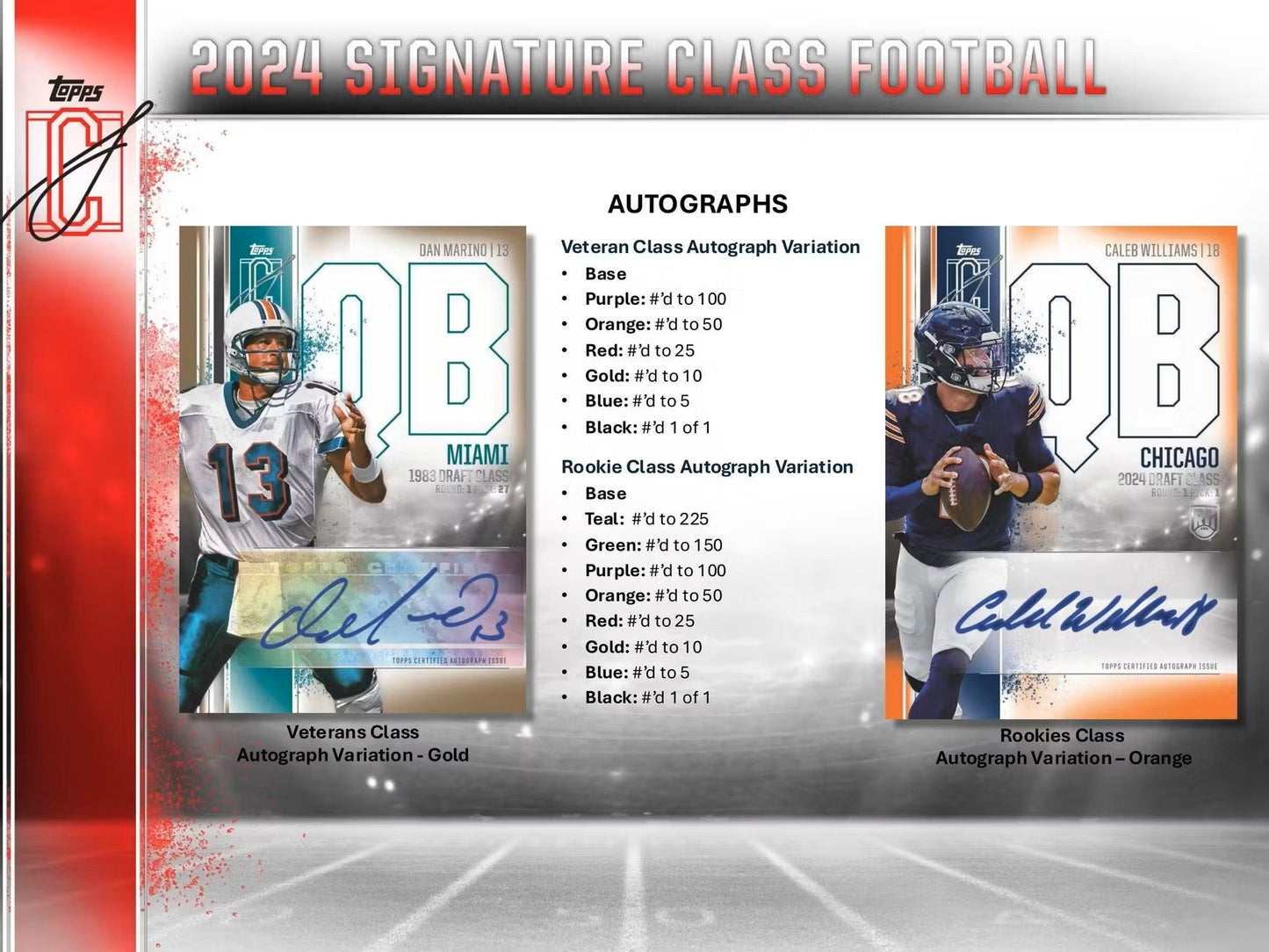 2024 Topps Signature Class Football Hobby Box - Columbia Hobby - Sports Card Boxes - Toploaders - Card Savers