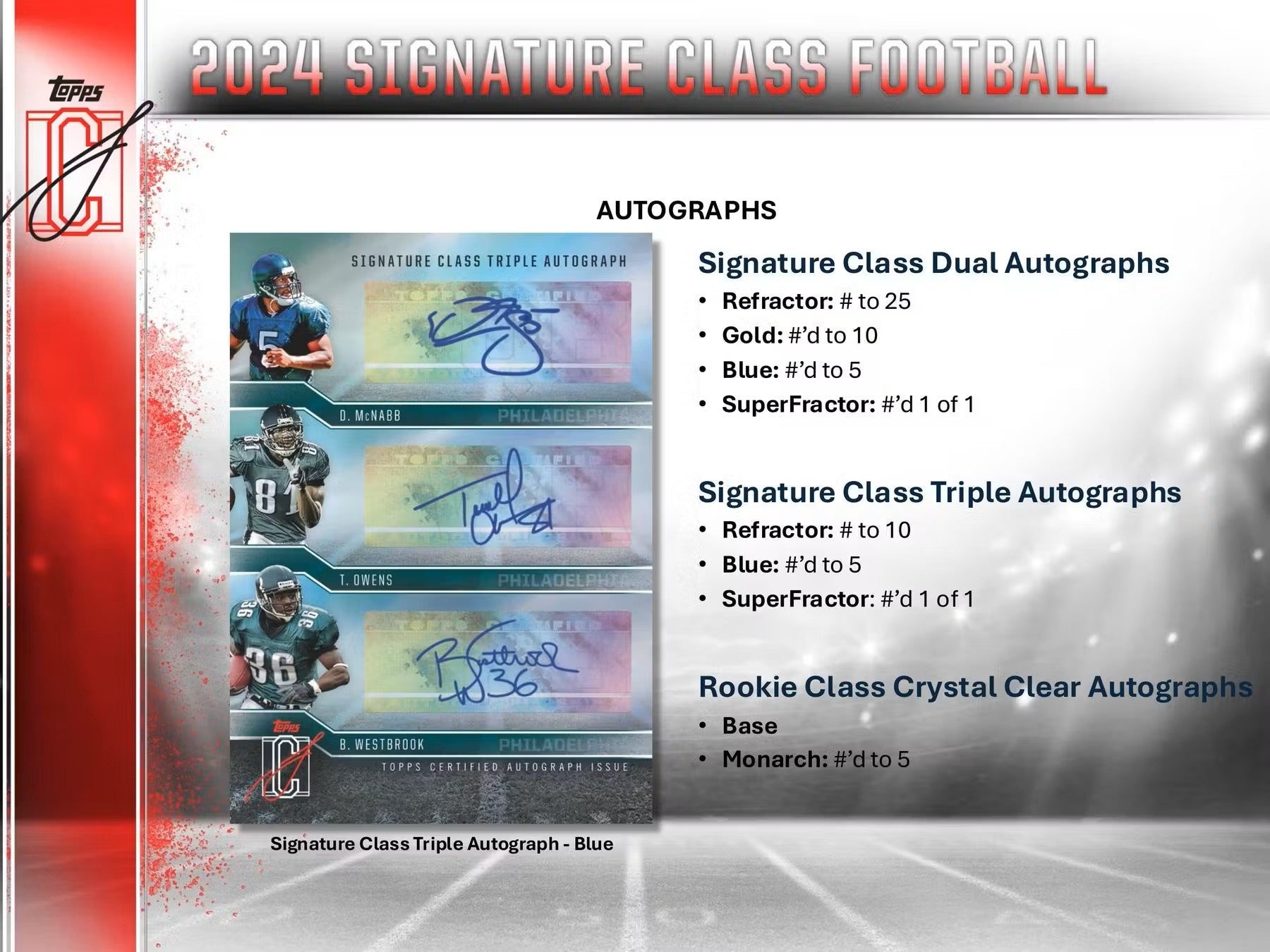 2024 Topps Signature Class Football Hobby Box - Columbia Hobby - Sports Card Boxes - Toploaders - Card Savers