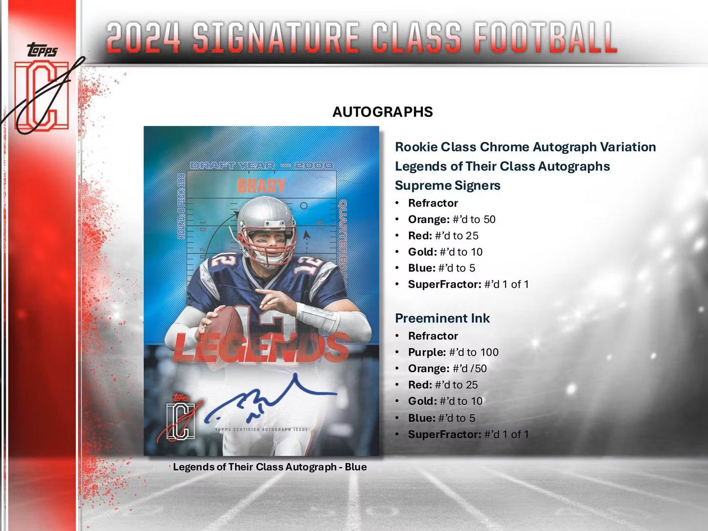 2024 Topps Signature Class Football Mega Box - Columbia Hobby - Sports Card Boxes - Toploaders - Card Savers
