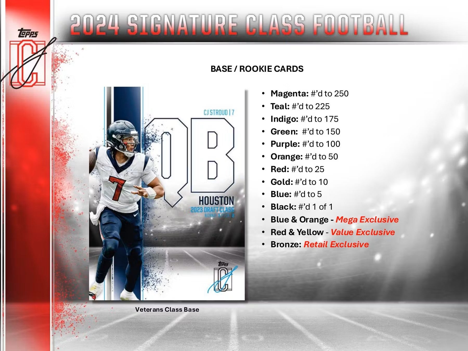 2024 Topps Signature Class Football Mega Box - Columbia Hobby - Sports Card Boxes - Toploaders - Card Savers