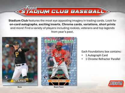 2024 Topps Stadium Club Baseball Compact Box - Columbia Hobby - Sports Card Boxes - Toploaders - Card Savers
