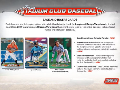 2024 Topps Stadium Club Baseball Compact Box - Columbia Hobby - Sports Card Boxes - Toploaders - Card Savers