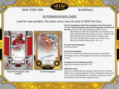 2024 Topps Tier One Baseball Hobby Box - Columbia Hobby - Sports Card Boxes - Toploaders - Card Savers