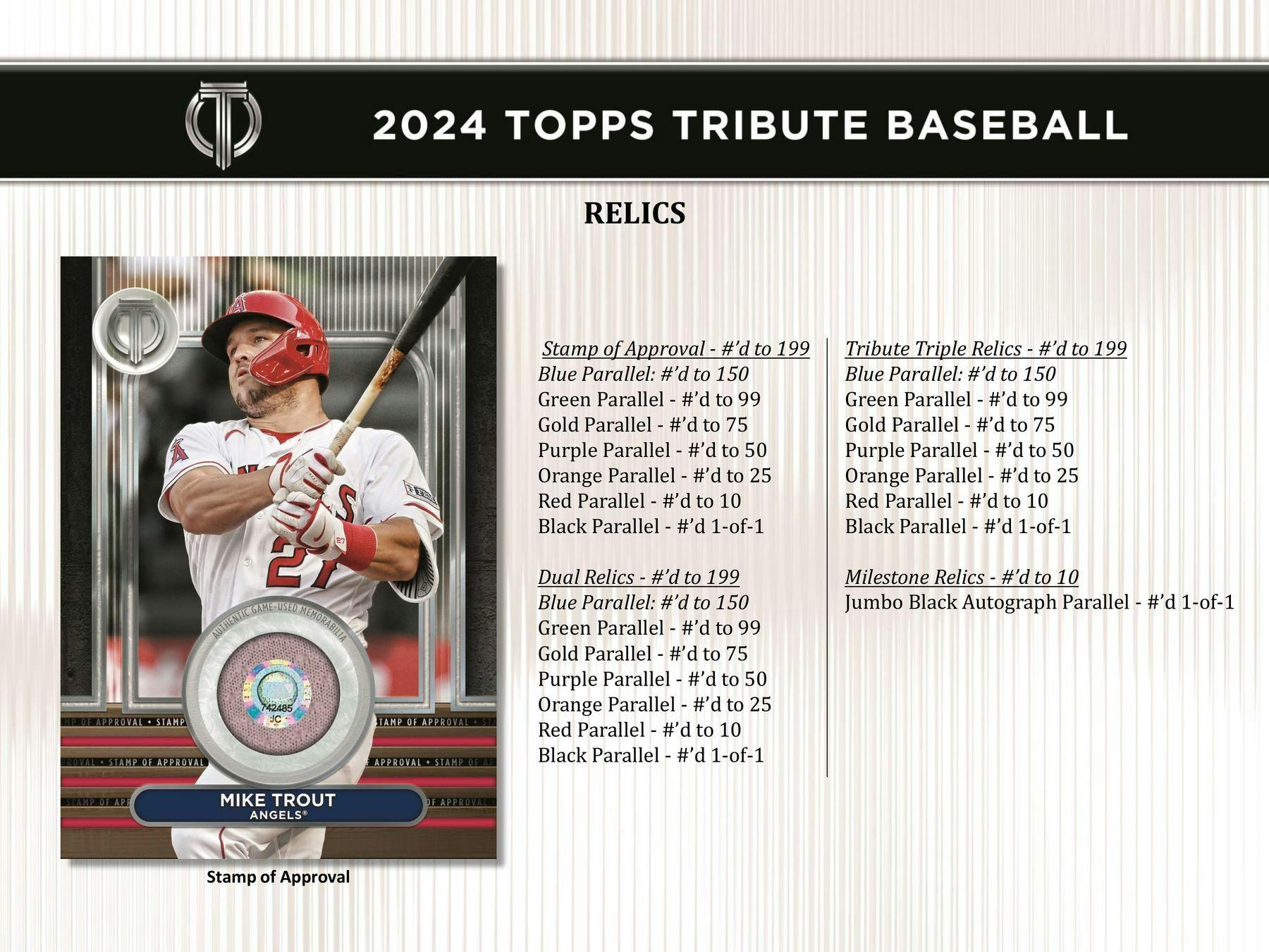 2024 Topps Tribute Baseball Hobby Box - Columbia Hobby - Sports Card Boxes - Toploaders - Card Savers