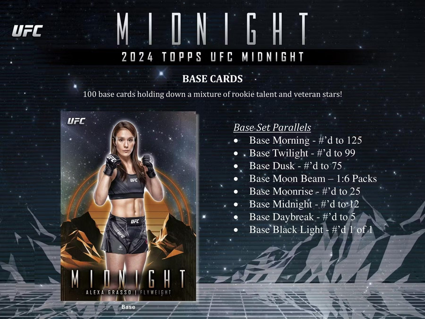 2024 Topps UFC Midnight Hobby Box - Columbia Hobby - Sports Card Boxes - Toploaders - Card Savers
