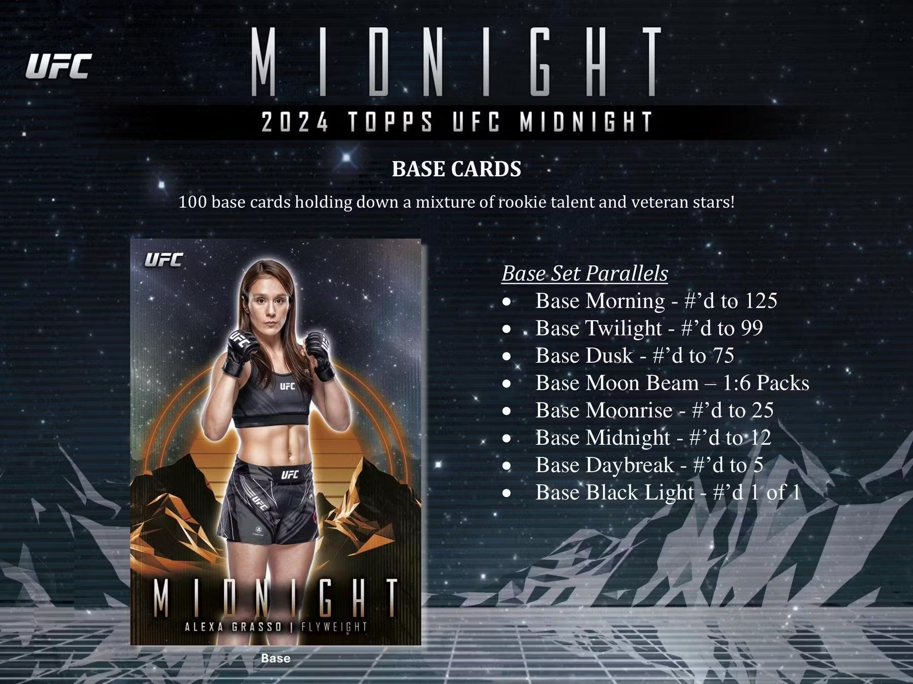 2024 Topps UFC Midnight Hobby Box - Columbia Hobby - Sports Card Boxes - Toploaders - Card Savers