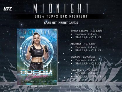2024 Topps UFC Midnight Hobby Box - Columbia Hobby - Sports Card Boxes - Toploaders - Card Savers